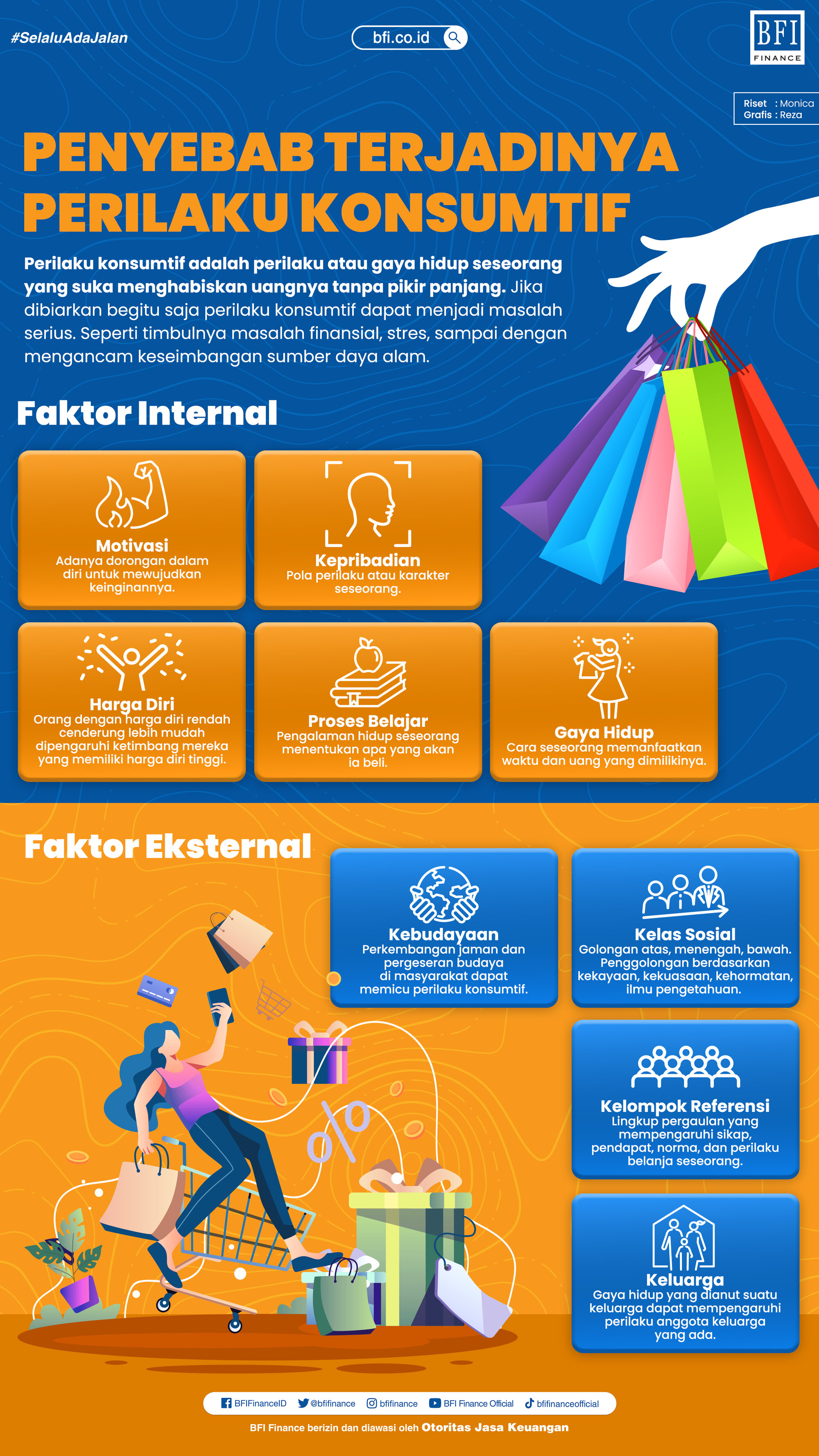 Konsumtif Adalah Pengertian, Faktor Penyebab, Tips Menghindarinya  BFI